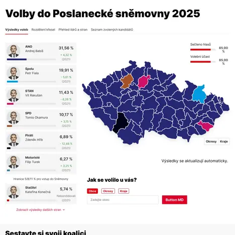 Volby ČR 2025